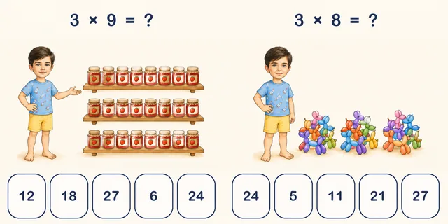 Sample page from Learning Multiplication and the Times Tables