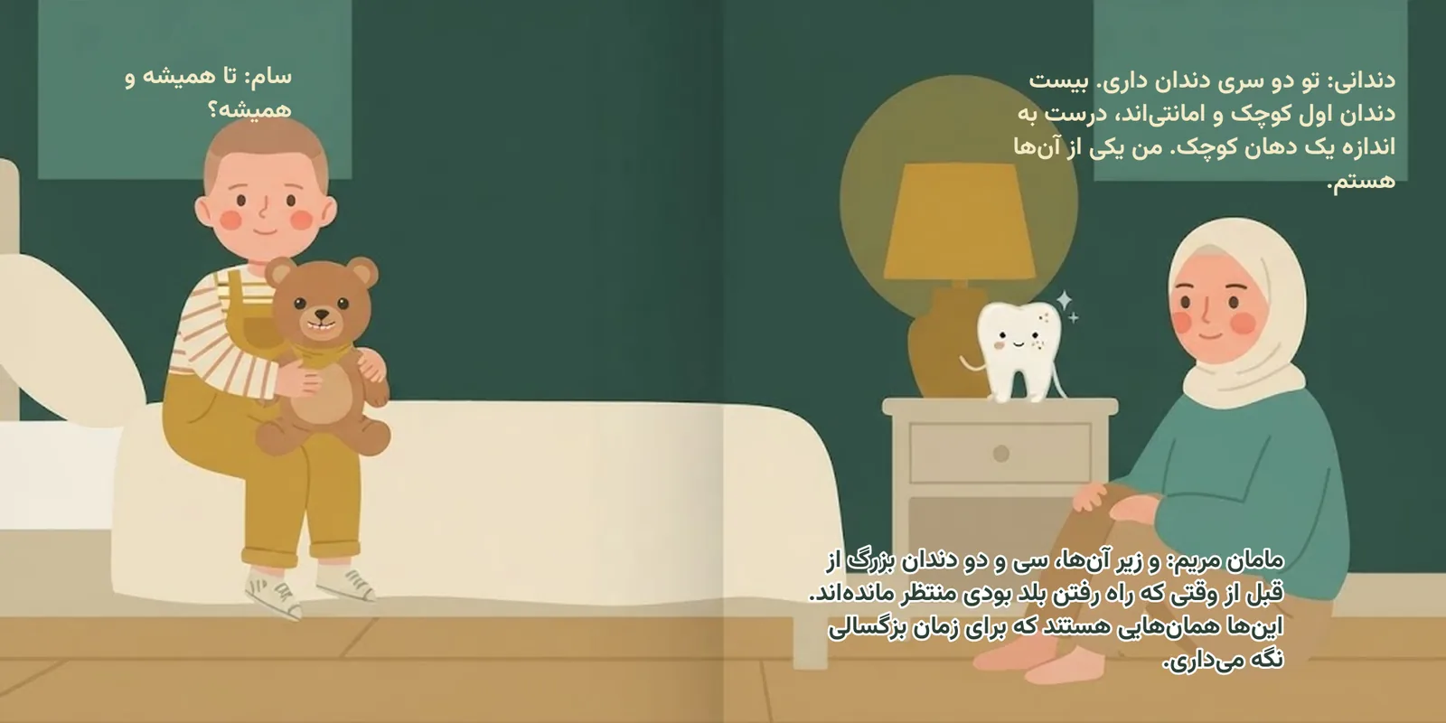 Sample page from Understanding Teeth and How to Look After Them